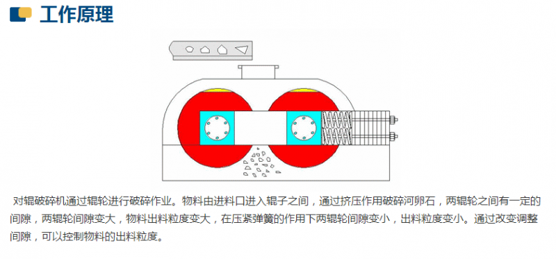 生产机制砂用什么原料好？对辊制砂机生产流程